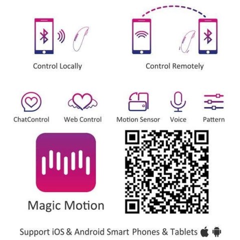 Magic Motion Magic Motion - Candy Smart Wearable Vibe