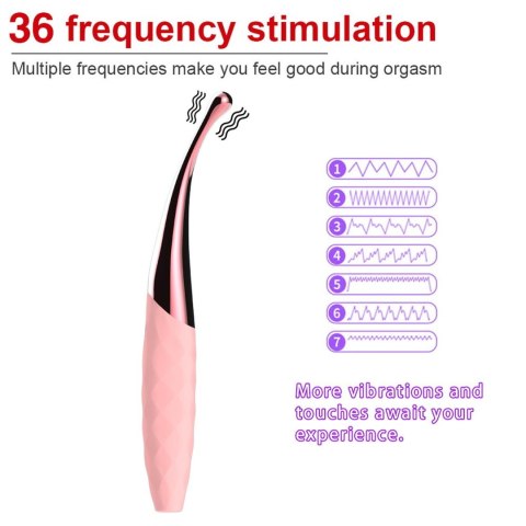 Boss Series Stymulator-Nana Orgasmic Vibrator -Pink