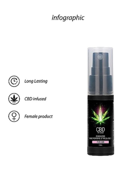 Pharmquests CBD Cannabis Pheromone Stimulator For Her - 15ml