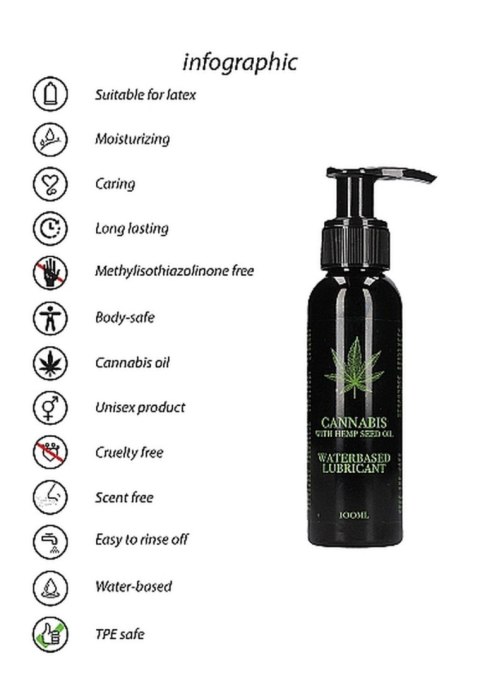 Pharmquests Cannabis With Hemp Seed Oil - Waterbased Lubricant - 100 ml