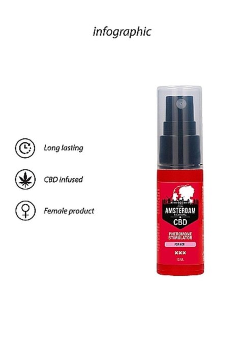 Pharmquests Original CBD Amsterdam - Pheromone Stimulator For Her - 15ml