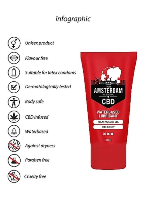 Pharmquests Original CBD from Amsterdam - Waterbased Lubricant - 50 ml