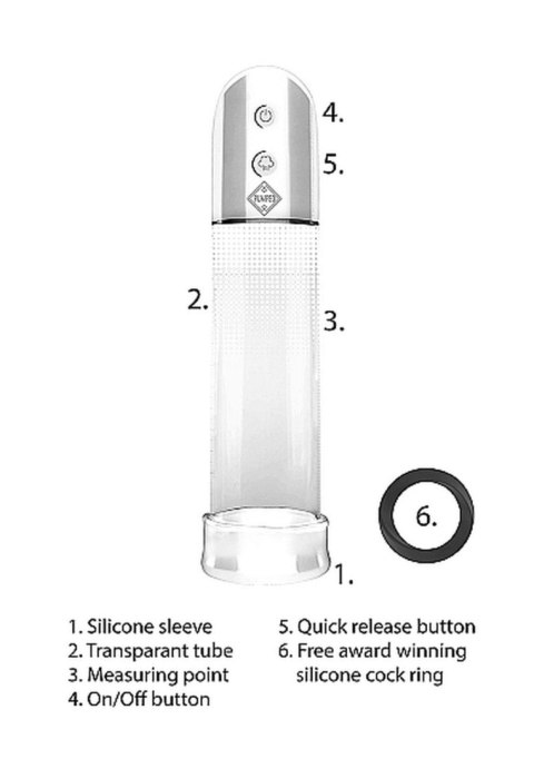 Pumped Automatic Luv Pump - Transparent