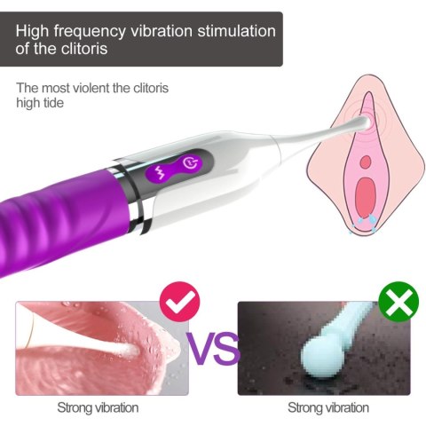 Boss Series Fox Stymulator- Stimulator clitoris, USB Magnetic charging, 7 Frequency Vibration