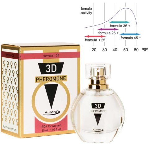 Aurora Feromony - 3D PHEROMONE UNDER 25 30ml