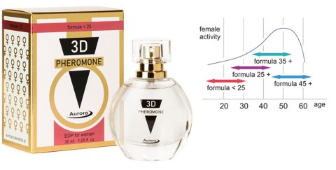 Aurora Feromony - 3D PHEROMONE UNDER 25 30ml