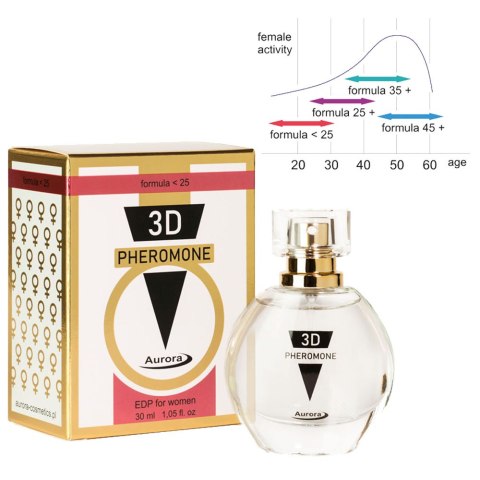 Perfumy 3D Pheromone formula