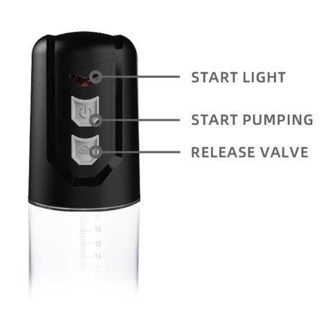 Pompka-SUCK VACUUM PENIS PUMP, THE BEST ENLARGEMENT SYSTEM Pompka-SUCK VACUUM PENIS PUMP, THE BEST ENLARGEMENT SYSTEM