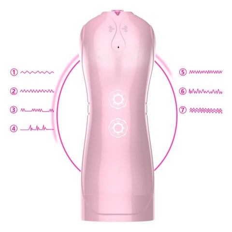 Masturbator-Vibrating and Flashing Masturbation Cup USB 7+7 Function / Talk Mode (Pink)