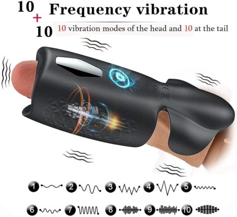 Amanda Multi-function Stroker