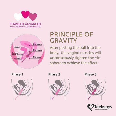 FeelzToys - FemmeFit Advanced Pelvic Muscle Training Set 3 pcs