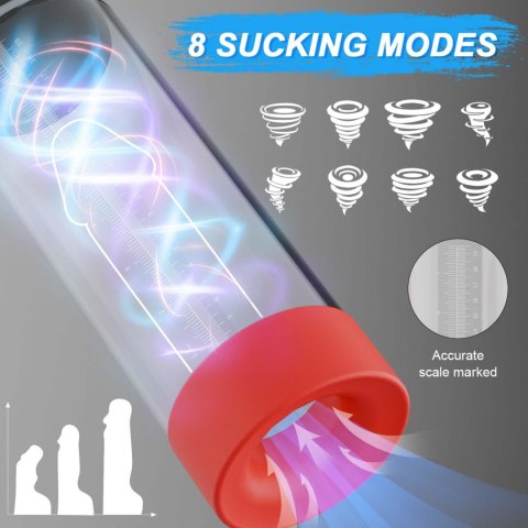Automatic Pump - 8 sucking modes,
counting mode Automatic Pump - 8 sucking modes,
counting mode