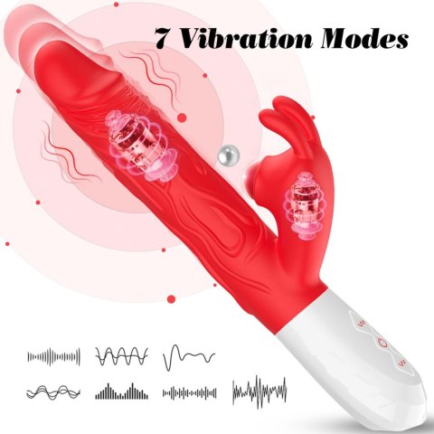 Silicone Vibrator 7 Vibration modes -
10 thrusting and
7 Flapping Silicone Vibrator 7 Vibration modes -
10 thrusting and
7 Flapping