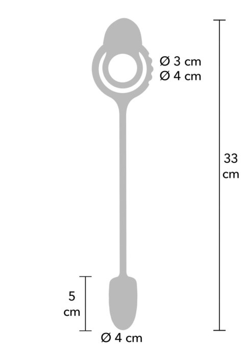 The Thria Ultimate Couple Climaxer