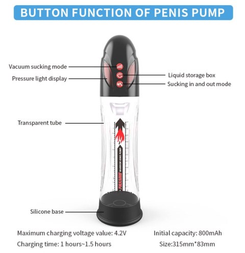 Pompka- PASSION PUMP, PREMIUM RECHARGEABLE AUTOMATIC WATERPROOF PUMP