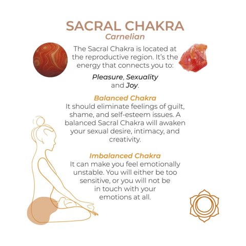 Adrien Lastic Harmony Stones - Natural Stone Kegel & Chakra Wellness Set