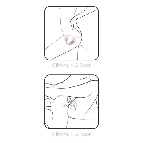 Smart Dream Double Vibrator with Remote Control